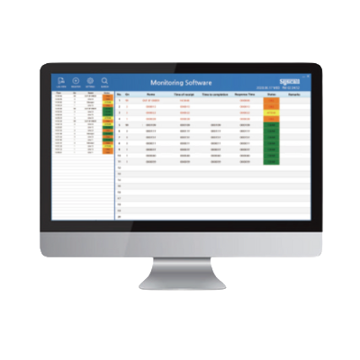 Phần mềm Syscall Monitor
