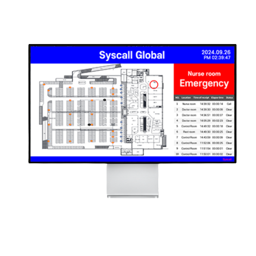 Phần mềm khẩn cấp nhà máy Syscall